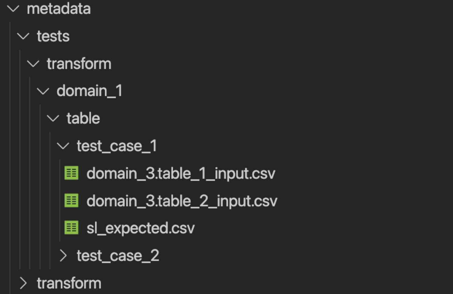 Starlake test transform folder hierachy